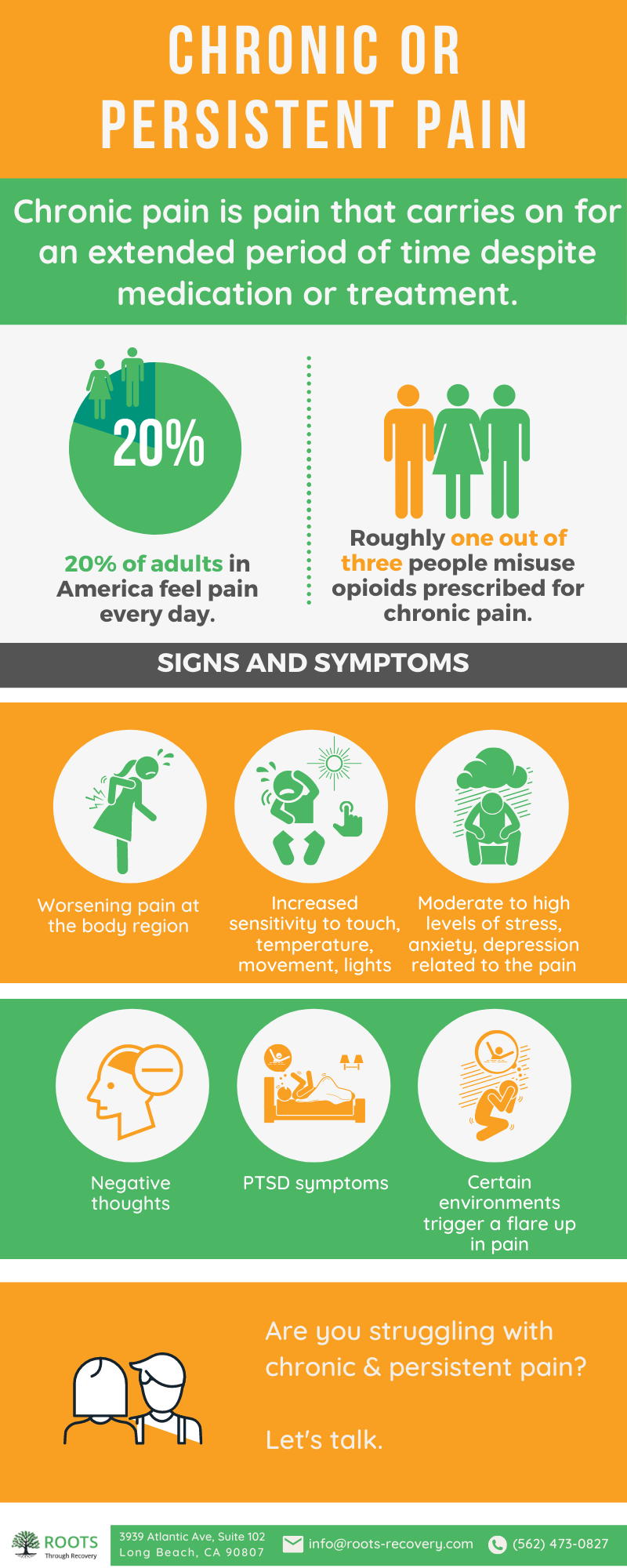 Chronic or Persistent Pain Infographics