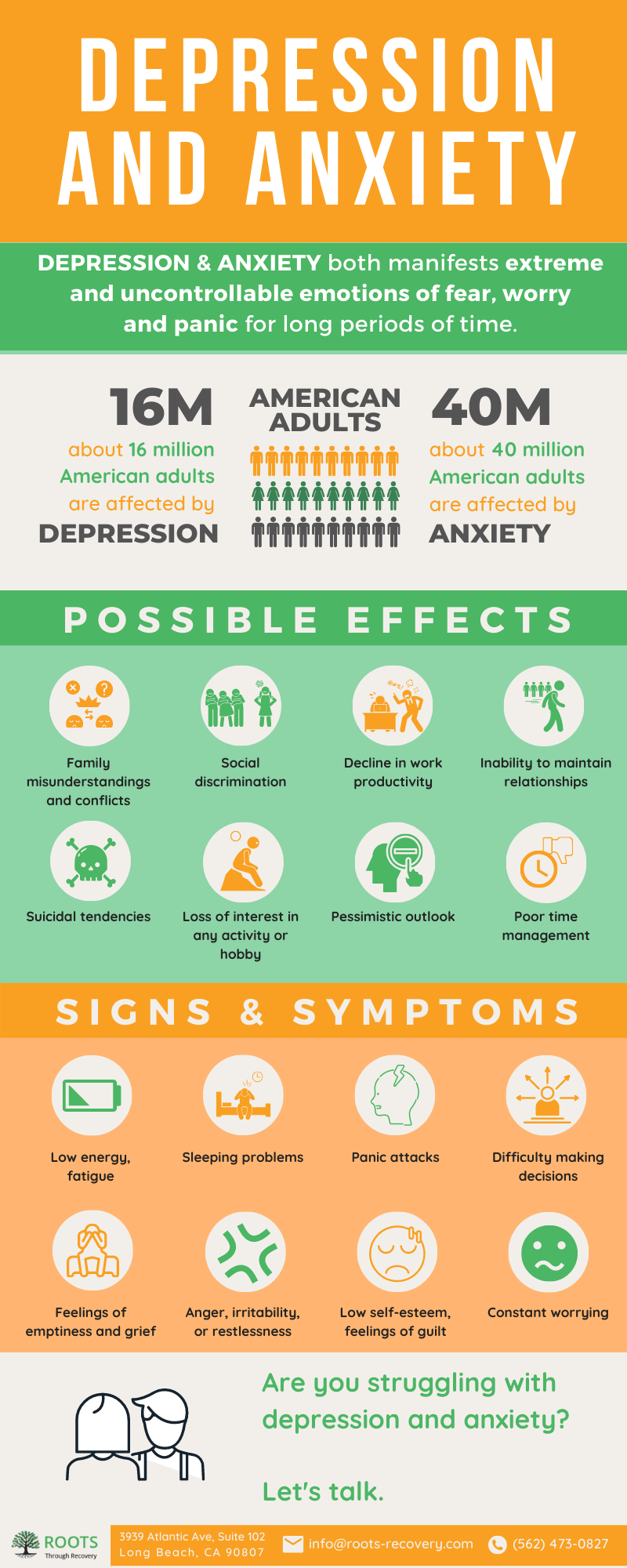 Depression & Anxiety Treatment in Long Beach, CA • Roots