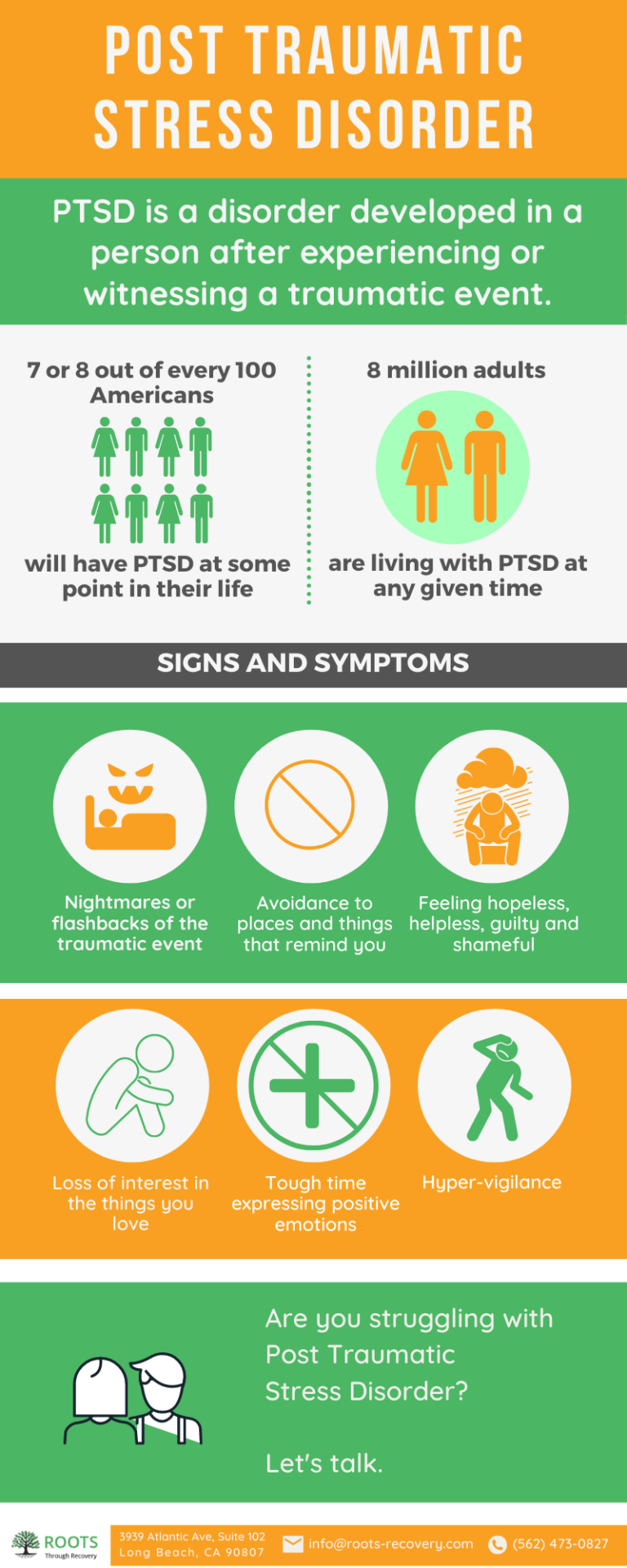 Posttraumatic stress. Post-traumatic stress Disorder. Post-traumatic stress Disorder (PTSD). Проявления PTSD. Синдром PTSD что такое.